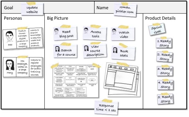 SampleProductCanvas