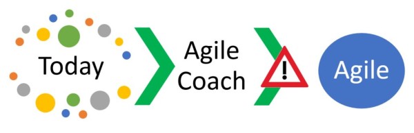 agile coach path