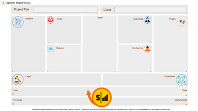 agilebim project canvas