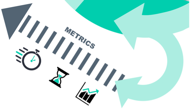 agileengineering metrics