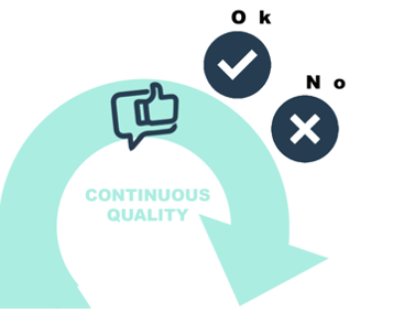 agileengineering quality