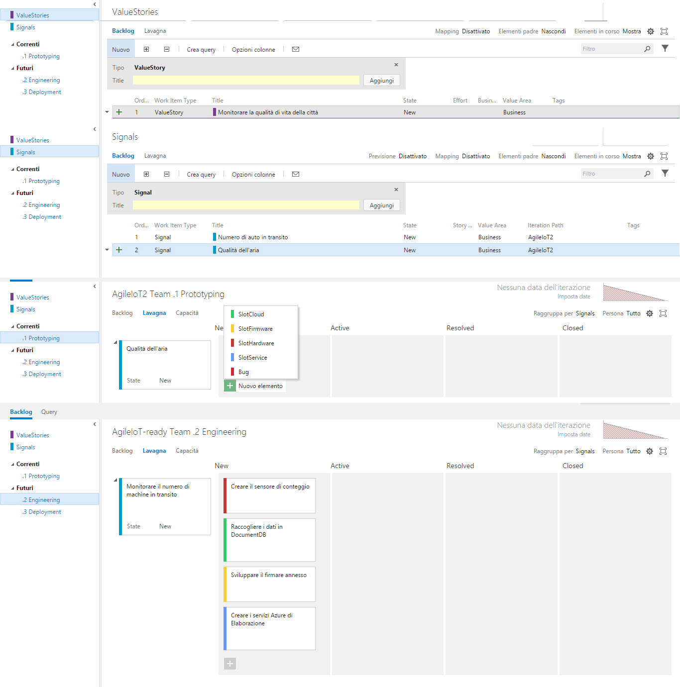 agileiot process template
