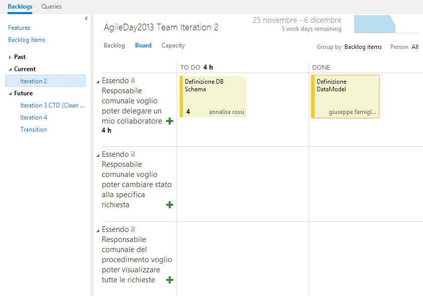 cbt dashboard