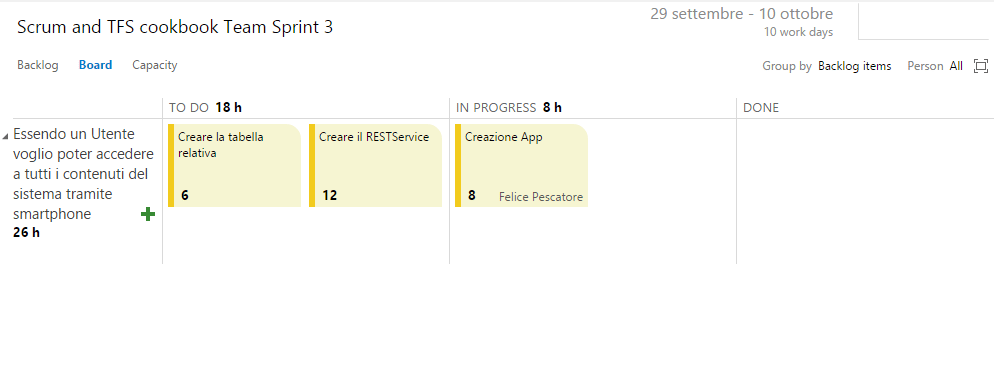 tfs example 25