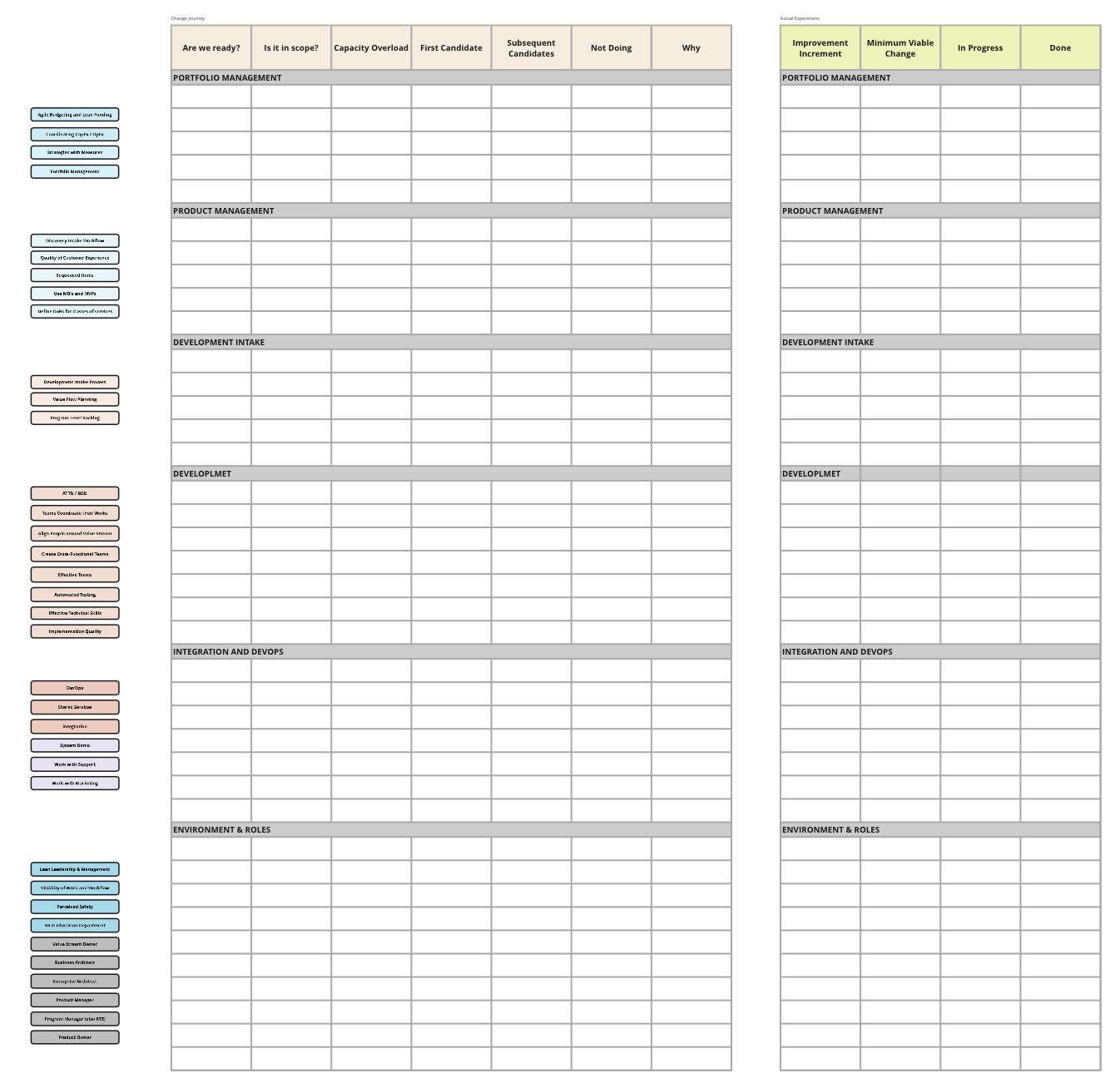 da playbook matrix