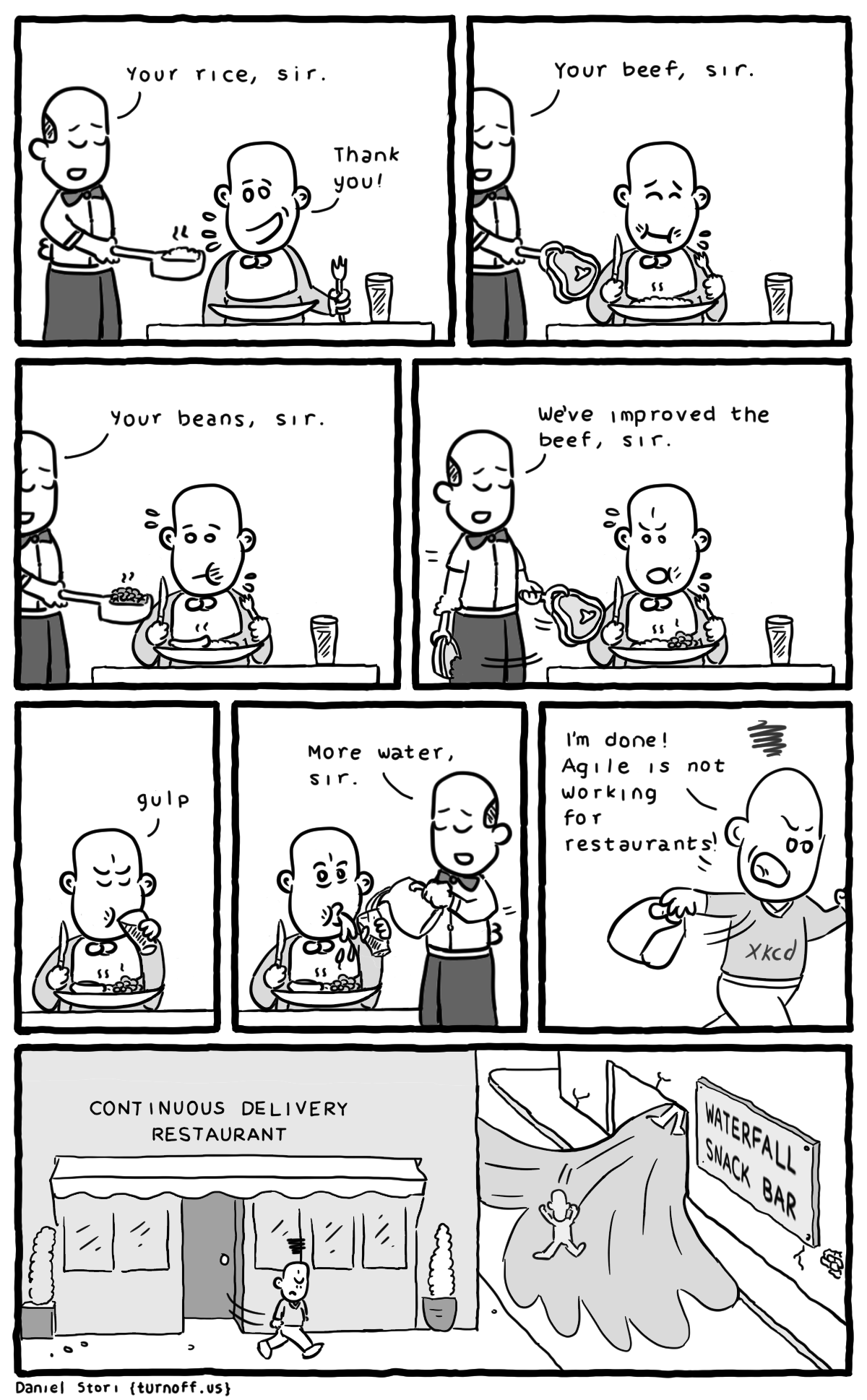 agile restaurant