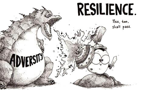 resili