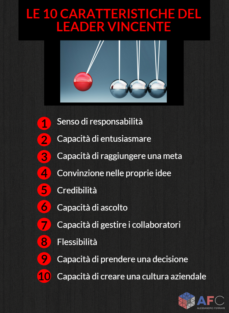 leader infografica