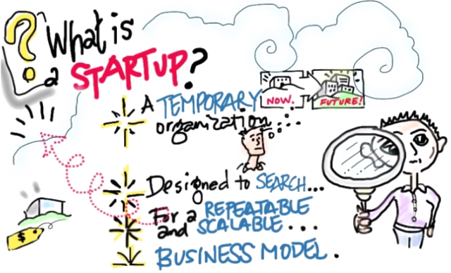 what is a startup transp