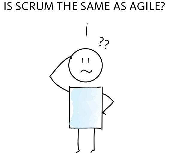 is scrum agile