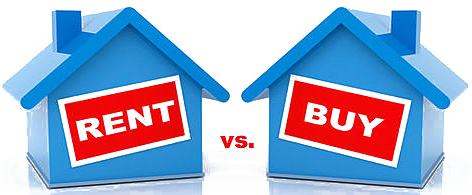 rent vs buy