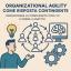 Organizational Agility come risposta contingente: orchestrare la complessità con l’AI e modelli adattivi